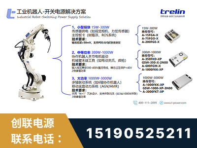 福州-工业机器人-开关电源解决方案