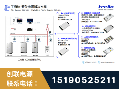 福州-工商储-开关电源解决方案