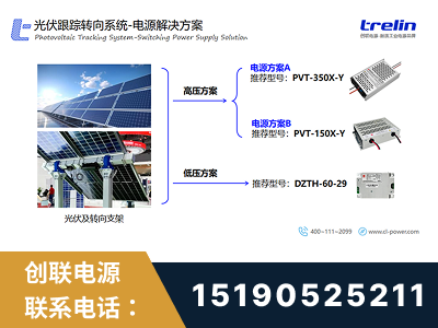 福州-光伏跟踪转向系统-电源解决方案