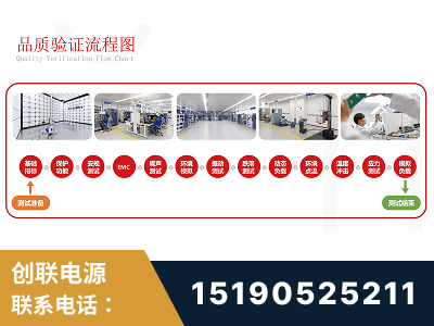 福州-全流程品质验证体系完善