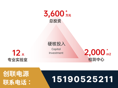 福州-研发创新能力强